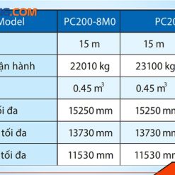 Thông số làm việc máy xúc Komatsu 200-8