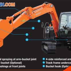 Cấu tạo máy xúc Hitachi zaxis 70