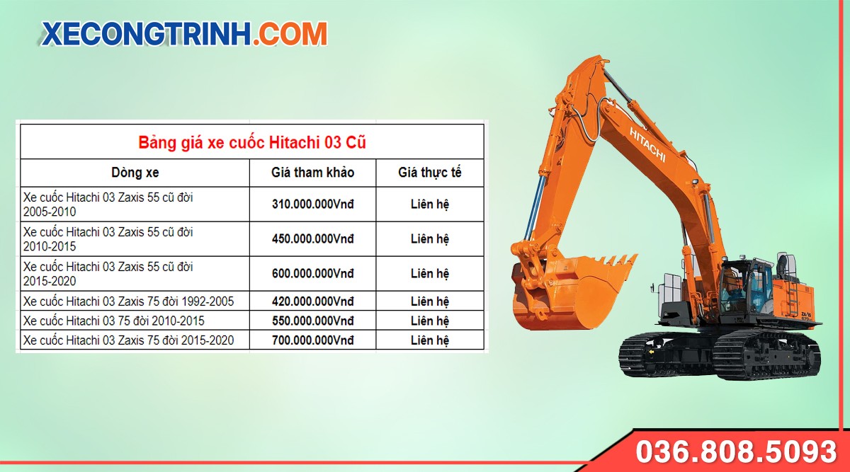 Giá máy xúc hitachi 05 - Xe cuốc Hitachi 05