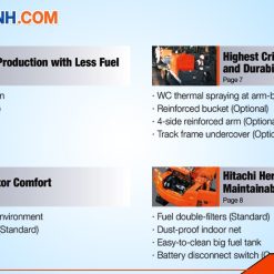 Trang bị trên máy xúc Hitachi 70