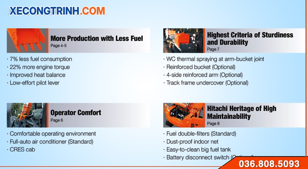 Trang bị trên máy xúc Hitachi 70